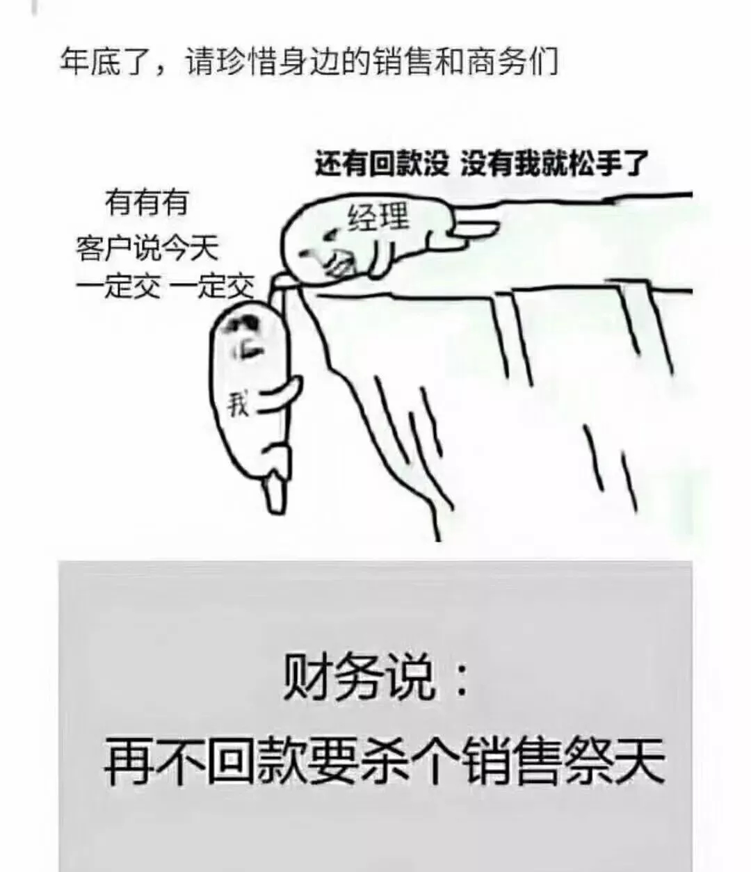 年底讨要欠款的高效方法，抓住欠钱人的心理是关键 - 知乎